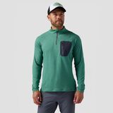 Gearhead Green