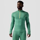 Gearhead Green