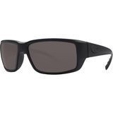 Blackout Frame/Gray 580P