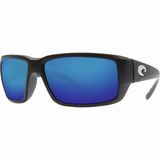 Matte Black Frame/Blue Mirror