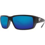 Blackout Frame/Blue Mirror 580G