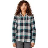 Alloy Campside Plaid