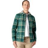 Mallard Campside Plaid