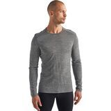 Gritstone Heather
