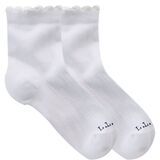 White/White