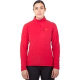 Capsicum Red