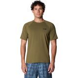 Combat Green