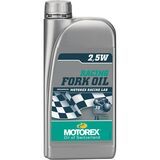 2.5W