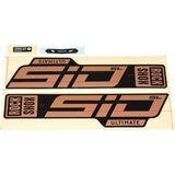Copper Foil