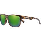 Matte Tortoise/Polar Green Mirror