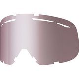 Ignitor Mirror