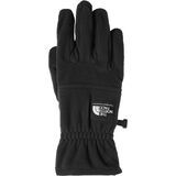 TNF Black