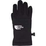 TNF Black