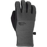 TNF Dark Grey Heather