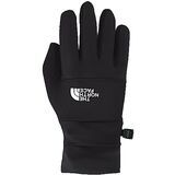 TNF Black