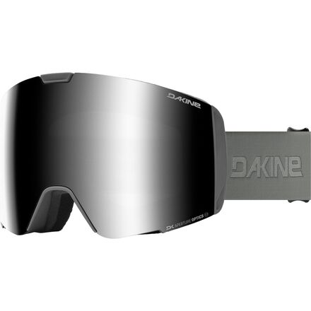 Sector Goggles