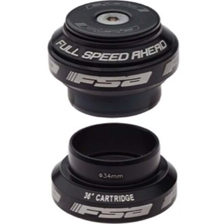 Orbit MX Threadless Headset