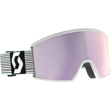 Ambit Goggle
