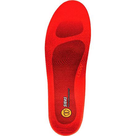 3Feet US Winter Low