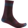 Deep Bordeaux/Dark Gray