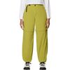 Bright Fatigue