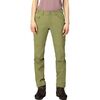 Loden Green