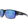 Black/Polarized Blue Mirror