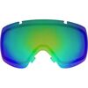 Chromapop Sun Green Mirror