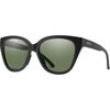 Matte Black/ChromaPop Polarized Grey Green