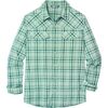 Picnic Plaid