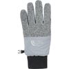 TNF Medium Grey Heather