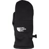 TNF Black
