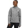 TNF Medium Grey Heather/NPF