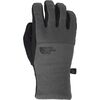 TNF Dark Grey Heather
