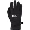 TNF Black