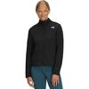TNF Black