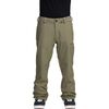 Military
